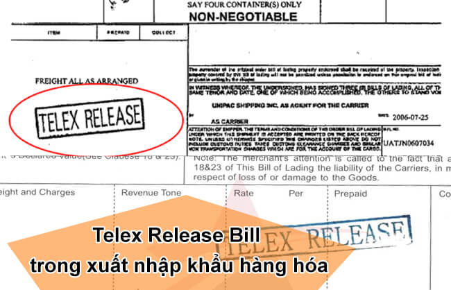 Telex Release là gì